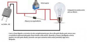 Circuito da lâmpada de meia potência