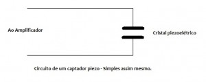 Circuito do captador com piezo