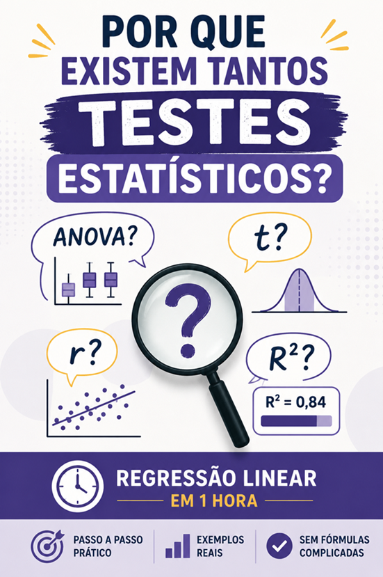 Por que existem tantos testes estatísticos?